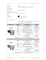 Предварительный просмотр 12 страницы Simtronics MultiFlame DF-TV7-T Operating Manual