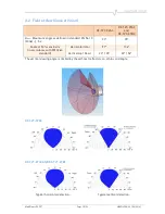 Предварительный просмотр 15 страницы Simtronics MultiFlame DF-TV7-T Operating Manual