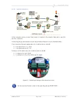 Предварительный просмотр 26 страницы Simtronics MultiFlame DF-TV7-T Operating Manual