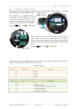 Предварительный просмотр 21 страницы Simtronics MultiTox DG-TT7-S Operating Manual