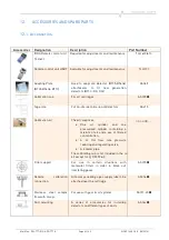 Предварительный просмотр 49 страницы Simtronics MultiTox DG-TT7-S Operating Manual