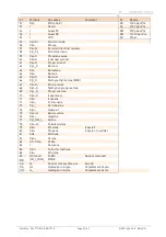 Предварительный просмотр 53 страницы Simtronics MultiTox DG-TT7-S Operating Manual