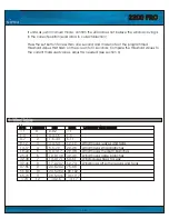 Предварительный просмотр 14 страницы Simu 2200 PRO Manual