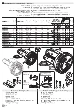 Предварительный просмотр 2 страницы Simu CENTRIS Installation Manual