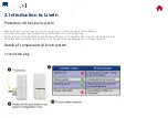 Preview for 8 page of Simu LiveIn Installation And Use Instructions Manual