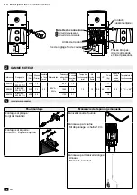 Preview for 2 page of Simu SIMUBOX 220/12 TRI Manual