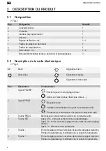 Preview for 8 page of Simu SIMUDRIVE SD100Hz Installation Manual