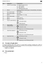 Предварительный просмотр 9 страницы Simu SIMUDRIVE SD100Hz Installation Manual