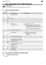 Preview for 13 page of Simu SIMUDRIVE SD100Hz Installation Manual