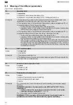 Preview for 36 page of Simu SIMUDRIVE SD100Hz Installation Manual