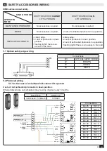 Предварительный просмотр 9 страницы Simu SIMUDRIVE SD510 Manual