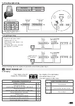 Предварительный просмотр 11 страницы Simu SIMUDRIVE SD510 Manual