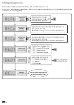 Предварительный просмотр 12 страницы Simu SIMUDRIVE SD510 Manual