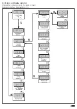 Preview for 13 page of Simu SIMUDRIVE SD510 Manual