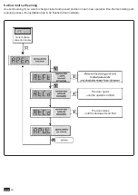 Preview for 14 page of Simu SIMUDRIVE SD510 Manual