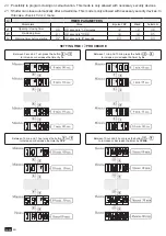 Preview for 16 page of Simu SIMUDRIVE SD510 Manual