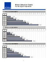 Preview for 3 page of Simu TSA Hz 2 Programming Manual