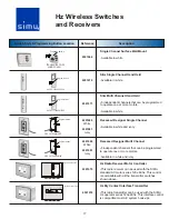 Preview for 16 page of Simu TSA Hz 2 Programming Manual