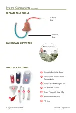 Предварительный просмотр 6 страницы Simulab PacerMan User Manual