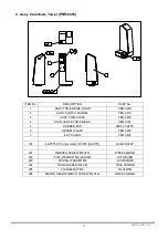 Предварительный просмотр 74 страницы Simuline AQUARACE EXTREME User Manual