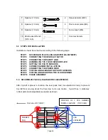 Preview for 25 page of Simuline Cycraft Installation & User Manual