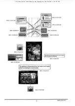 Preview for 14 page of Simuline Mini Rider 2 User Manual