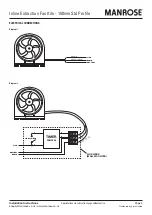 Preview for 4 page of SImx Manrose Quick Start Manual