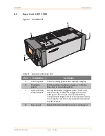 Предварительный просмотр 7 страницы sinaCam HDC1-D Quick Start Manual