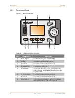 Предварительный просмотр 8 страницы sinaCam HDC1-D Quick Start Manual