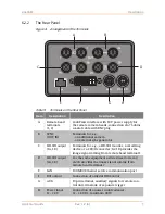 Предварительный просмотр 9 страницы sinaCam HDC1-D Quick Start Manual