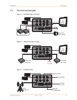 Предварительный просмотр 11 страницы sinaCam HDC1-D Quick Start Manual