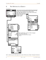 Предварительный просмотр 12 страницы sinaCam HDC1-D Quick Start Manual