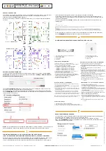 Preview for 2 page of Sinapsi EQRPT868XT Quick Start Manual