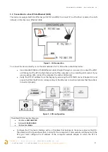 Preview for 9 page of Sinapsi EQUOBOX User Manual