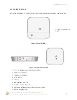 Предварительный просмотр 6 страницы Sinapsi SIN.RPT868XT User Manual