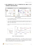 Предварительный просмотр 13 страницы Sinapsi SIN.RPT868XT User Manual