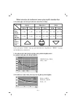 Предварительный просмотр 7 страницы Sinbo SBS 4425 Instruction Manual