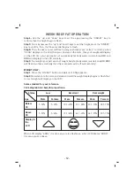 Предварительный просмотр 13 страницы Sinbo SBS 4425 Instruction Manual