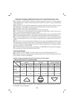 Предварительный просмотр 42 страницы Sinbo SBS 4425 Instruction Manual