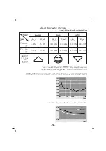 Предварительный просмотр 57 страницы Sinbo SBS 4425 Instruction Manual