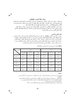 Предварительный просмотр 58 страницы Sinbo SBS 4425 Instruction Manual