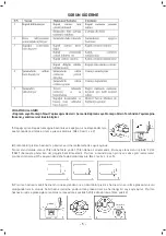 Preview for 6 page of Sinbo sco 5033 Instruction Manual