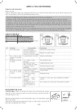 Preview for 43 page of Sinbo sco 5033 Instruction Manual