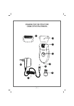 Предварительный просмотр 2 страницы Sinbo SEL 6031 Instruction Manual