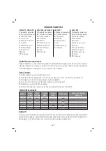 Preview for 3 page of Sinbo SFH 3373 Instruction Manual