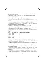 Preview for 19 page of Sinbo SHB 3076 Instruction Manual