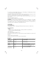 Preview for 12 page of Sinbo SHB 3106 User Manual