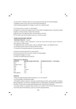 Предварительный просмотр 11 страницы Sinbo SHB 3172 Instruction Manual