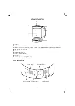 Предварительный просмотр 5 страницы Sinbo SK 2397 Instruction Manual