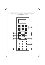 Preview for 3 page of Sinbo SMO 3638 Instruction Manual